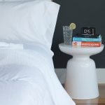 Hotel Amenities, Hotel Accessories