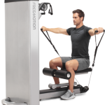 Hotel Gym Solutions / Fitness Equipment for Hotels