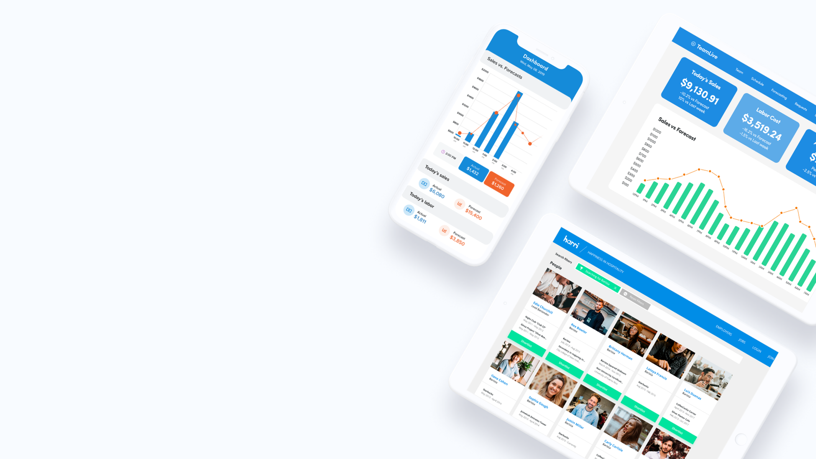 Hotel Applicant Tracking System / Hotel Workforce Management Solution / Hotel Staff Scheduling Software