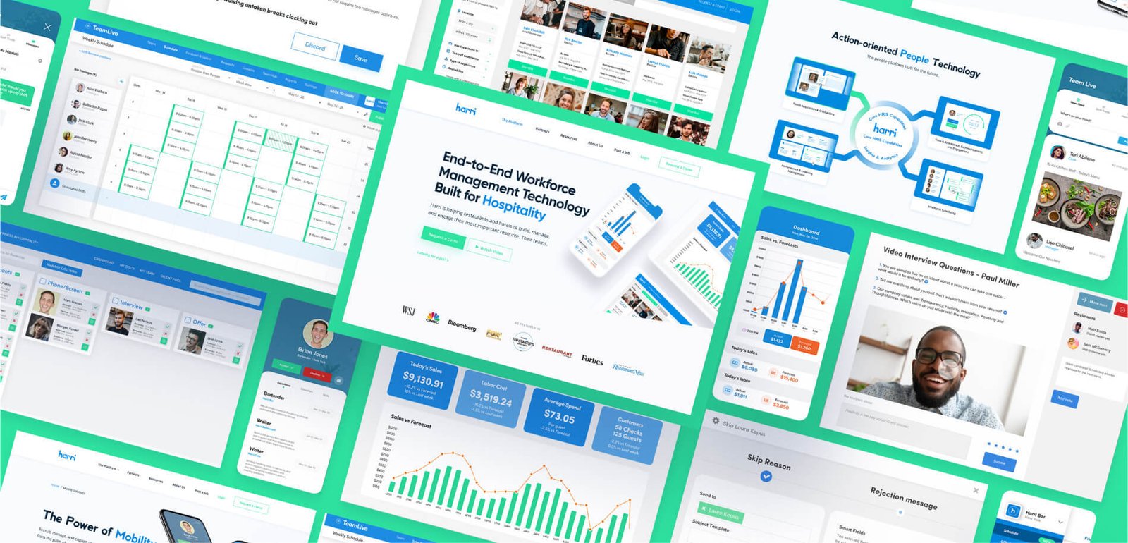 Hotel Workforce Management Solution