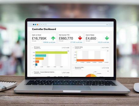 Hotel Financial Management